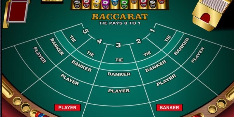 Cách Đếm Bài Baccarat - Bí Quyết Chiến Thắng Tại Casino